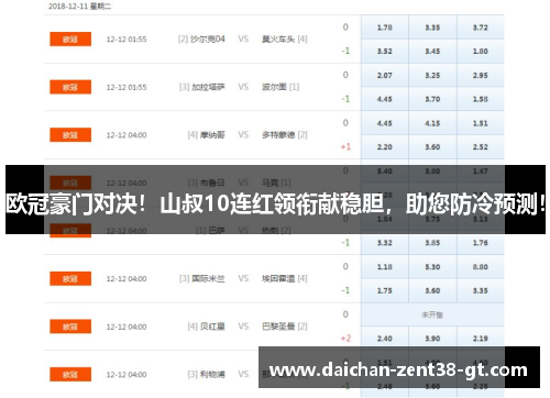 欧冠豪门对决！山叔10连红领衔献稳胆，助您防冷预测！